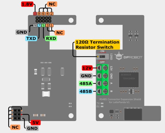 DFRobot DFR0684 RS485 Connector Expansion Shield